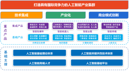 湖北省軟件行業協會 引領軟件開發創新與發展的關鍵力量